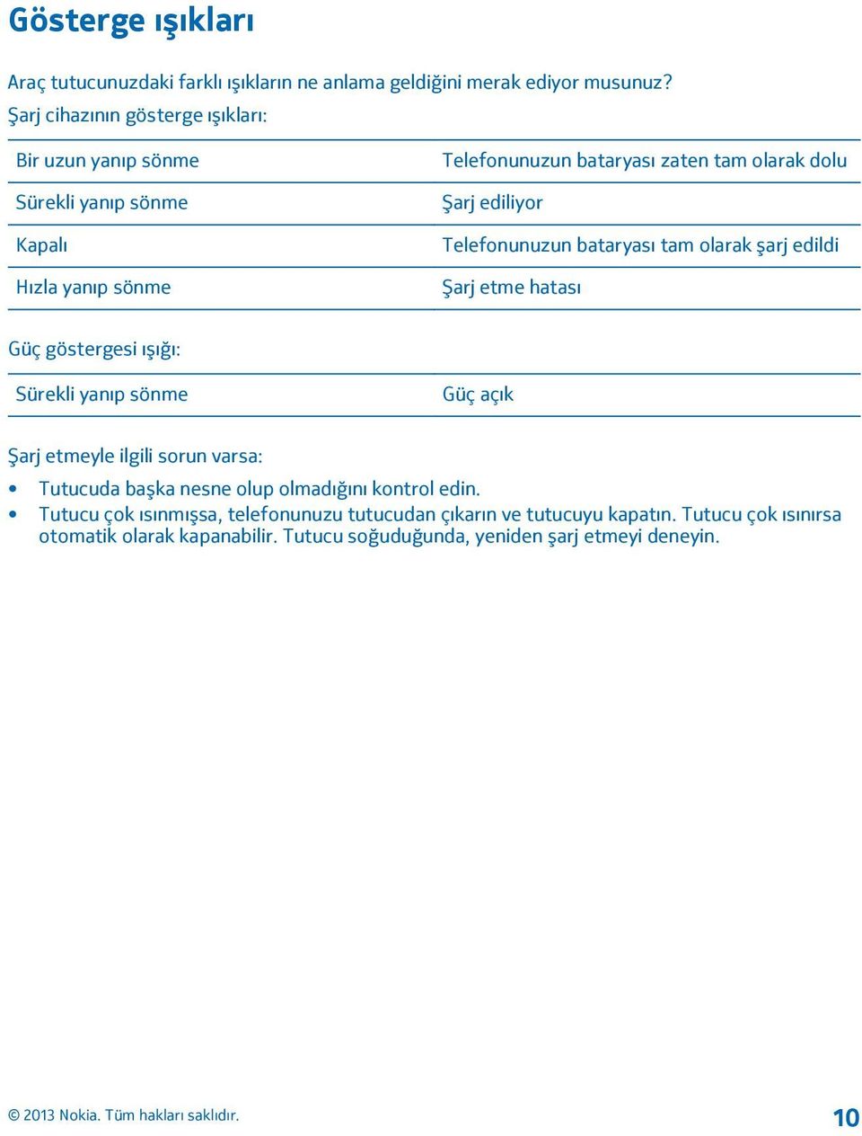 ediliyor Telefonunuzun bataryası tam olarak şarj edildi Şarj etme hatası Güç göstergesi ışığı: Sürekli yanıp sönme Güç açık Şarj etmeyle ilgili sorun varsa: