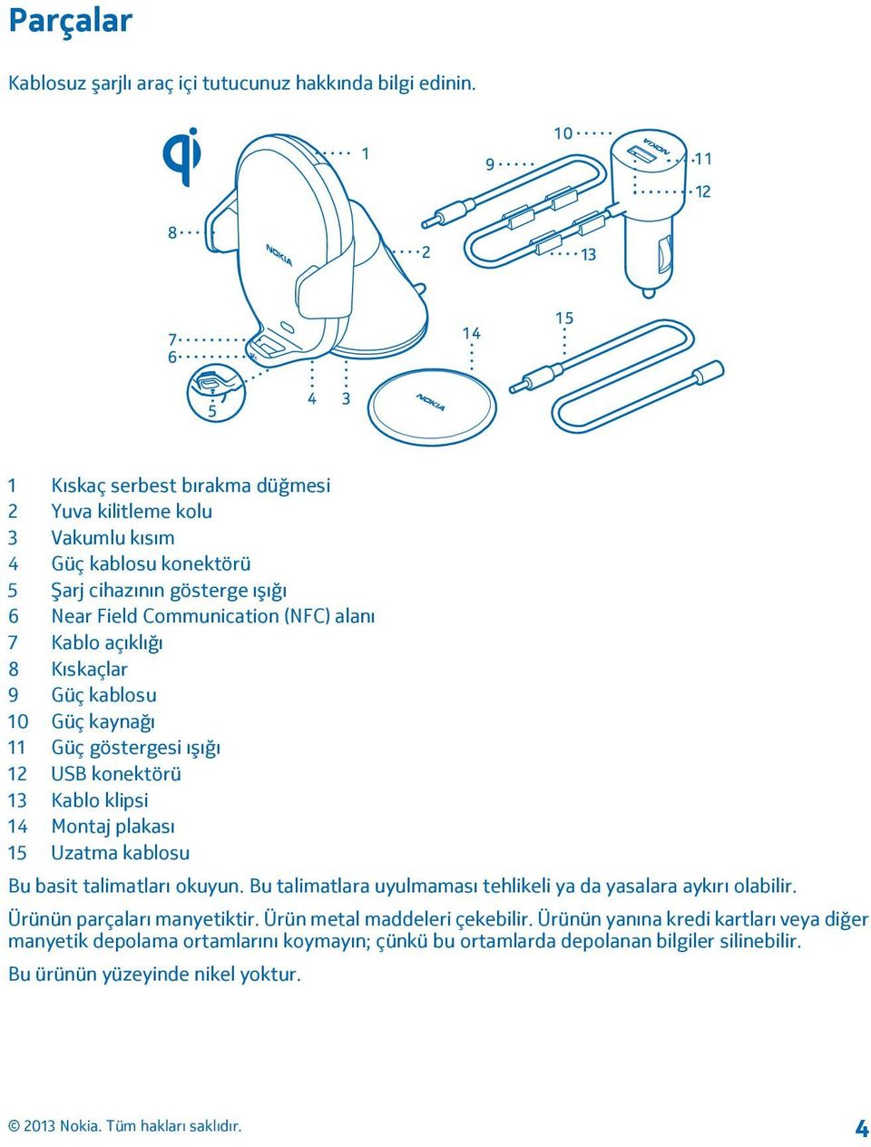 açıklığı 8 Kıskaçlar 9 Güç kablosu 10 Güç kaynağı 11 Güç göstergesi ışığı 12 USB konektörü 13 Kablo klipsi 14 Montaj plakası 15 Uzatma kablosu Bu basit talimatları okuyun.