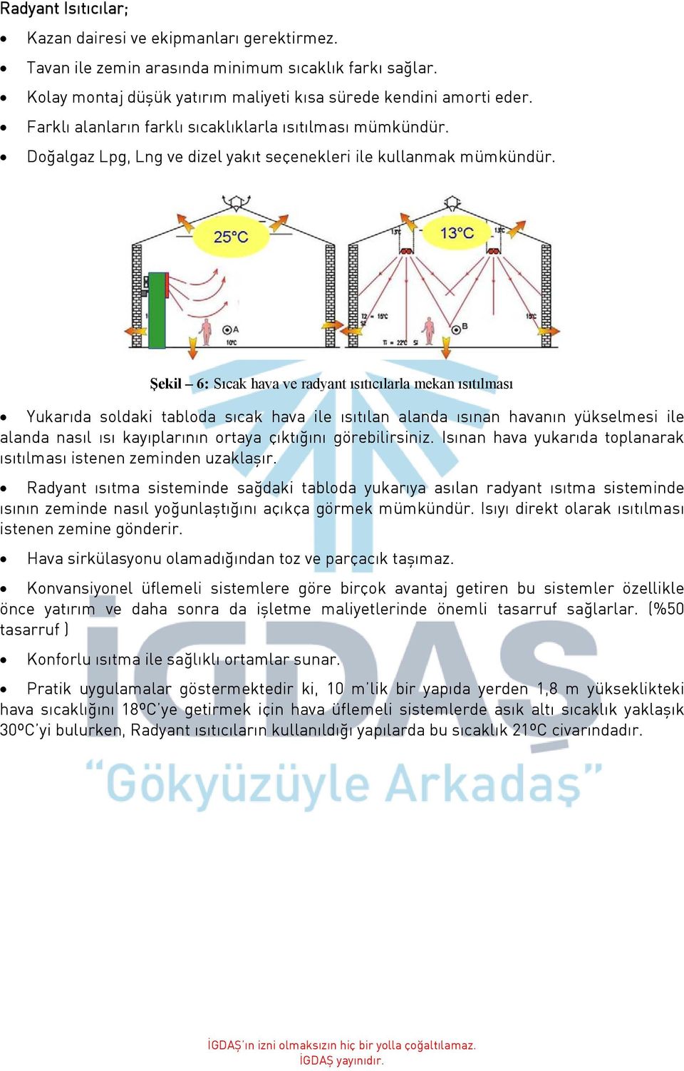 Şekil 6: Sıcak hava ve radyant ısıtıcılarla mekan ısıtılması Yukarıda soldaki tabloda sıcak hava ile ısıtılan alanda ısınan havanın yükselmesi ile alanda nasıl ısı kayıplarının ortaya çıktığını