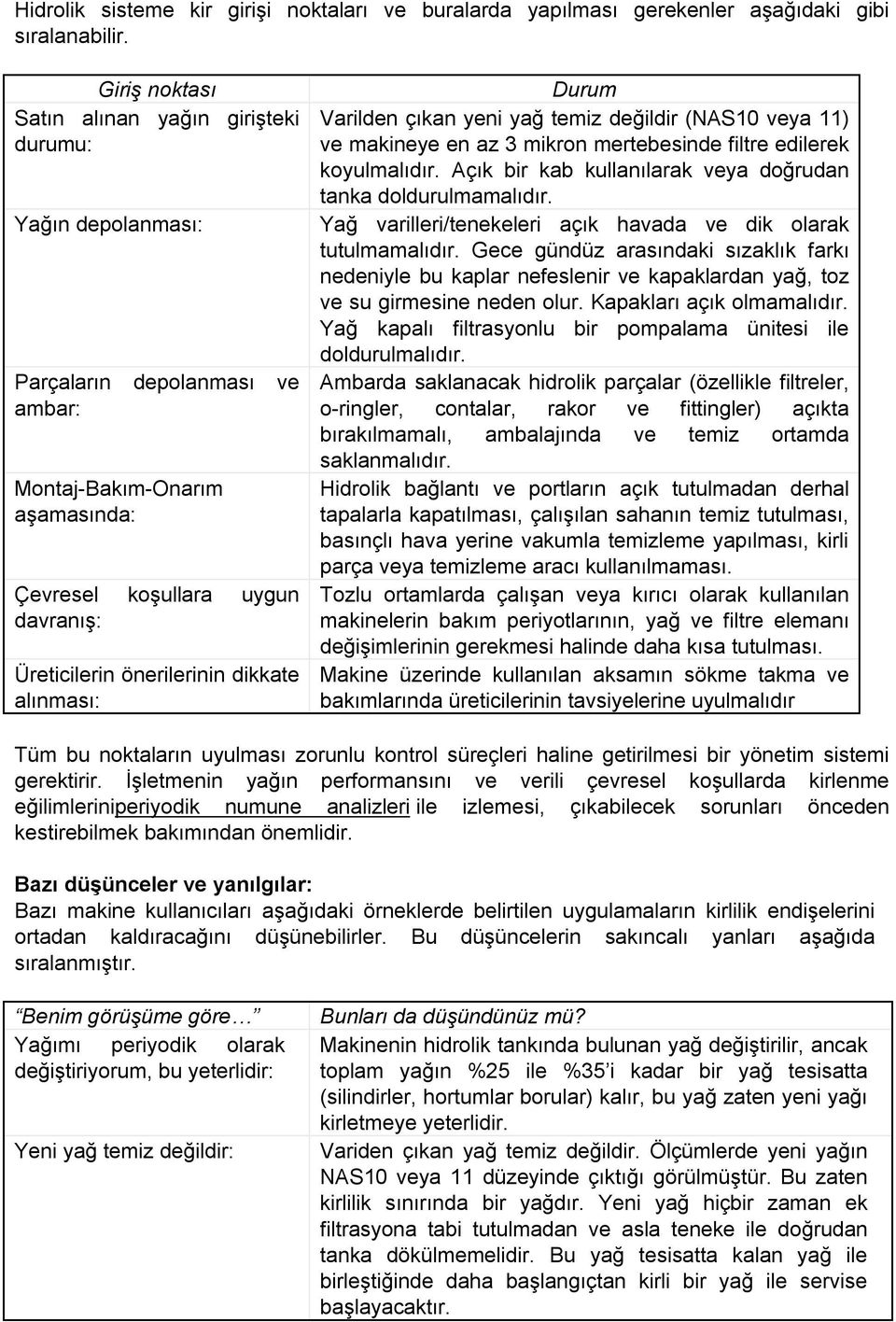 dikkate alınması: Durum Varilden çıkan yeni yağ temiz değildir (NAS10 veya 11) ve makineye en az 3 mikron mertebesinde filtre edilerek koyulmalıdır.