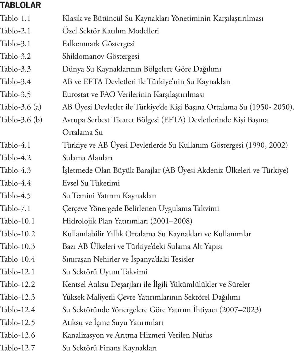 6 (a) AB Üyesi Devletler ile Türkiye de Kişi Başına Ortalama Su (1950-2050). Tablo-3.6 (b) Avrupa Serbest Ticaret Bölgesi (EFTA) Devletlerinde Kişi Başına Ortalama Su Tablo-4.