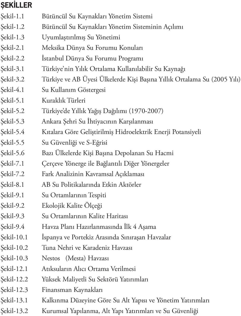 2 Türkiye ve AB Üyesi Ülkelerde Kişi Başına Yıllık Ortalama Su (2005 Yılı) Şekil-4.1 Su Kullanım Göstergesi Şekil-5.1 Kuraklık Türleri Şekil-5.2 Türkiye de Yıllık Yağış Dağılımı (1970-2007) Şekil-5.