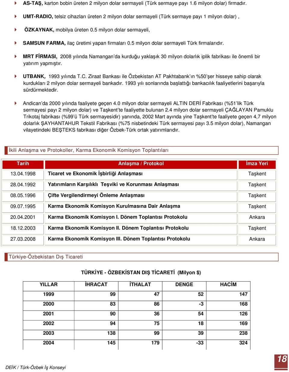 5 milyon dolar sermayeli Türk firmalarıdır. MRT FİRMASI, 2008 yılında Namangan da kurduğu yaklaşık 30 milyon dolarlık iplik fabrikası ile önemli bir yatırım yapmıştır. UTBANK, 1993 yılında T.C.