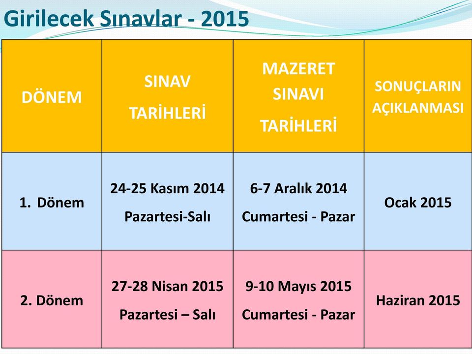 Dönem 24-25 Kasım 2014 Pazartesi-Salı 6-7 Aralık 2014 Cumartesi -