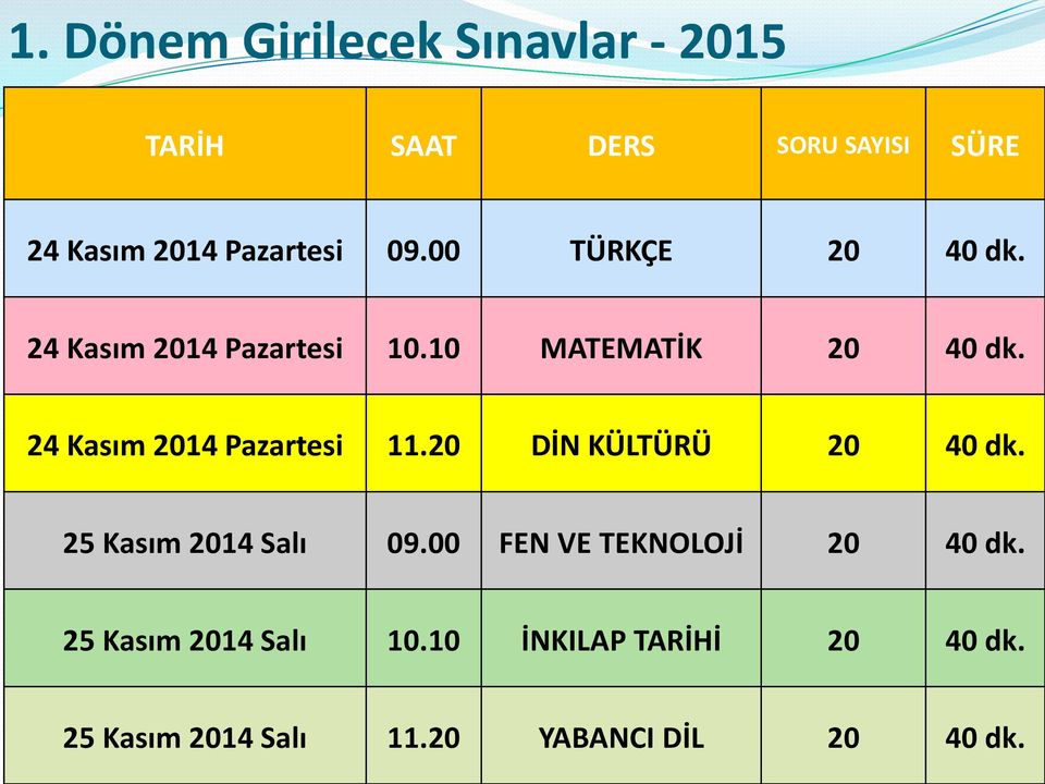 24 Kasım 2014 Pazartesi 11.20 DİN KÜLTÜRÜ 20 40 dk. 25 Kasım 2014 Salı 09.