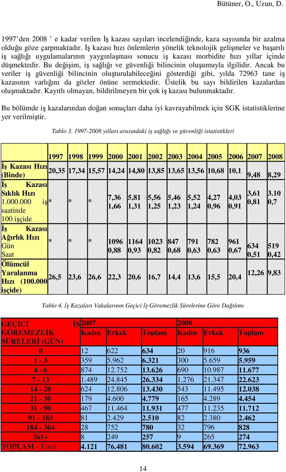 Bu değişim, iş sağlığı ve güvenliği bilincinin oluşumuyla ilgilidir.