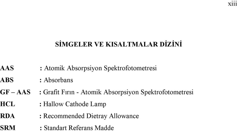 Fırın - Atomik Absorpsiyon Spektrofotometresi : Hallow Cathode