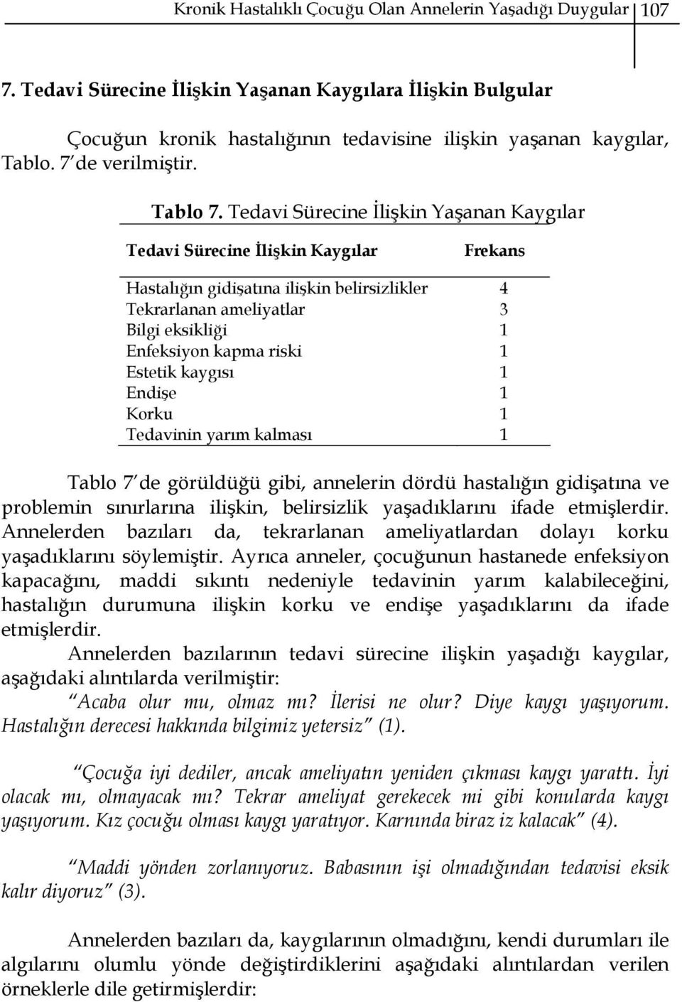 Tedavi Sürecine İlişkin Yaşanan Kaygılar Tedavi Sürecine İlişkin Kaygılar Frekans Hastalığın gidişatına ilişkin belirsizlikler 4 Tekrarlanan ameliyatlar 3 Bilgi eksikliği 1 Enfeksiyon kapma riski 1