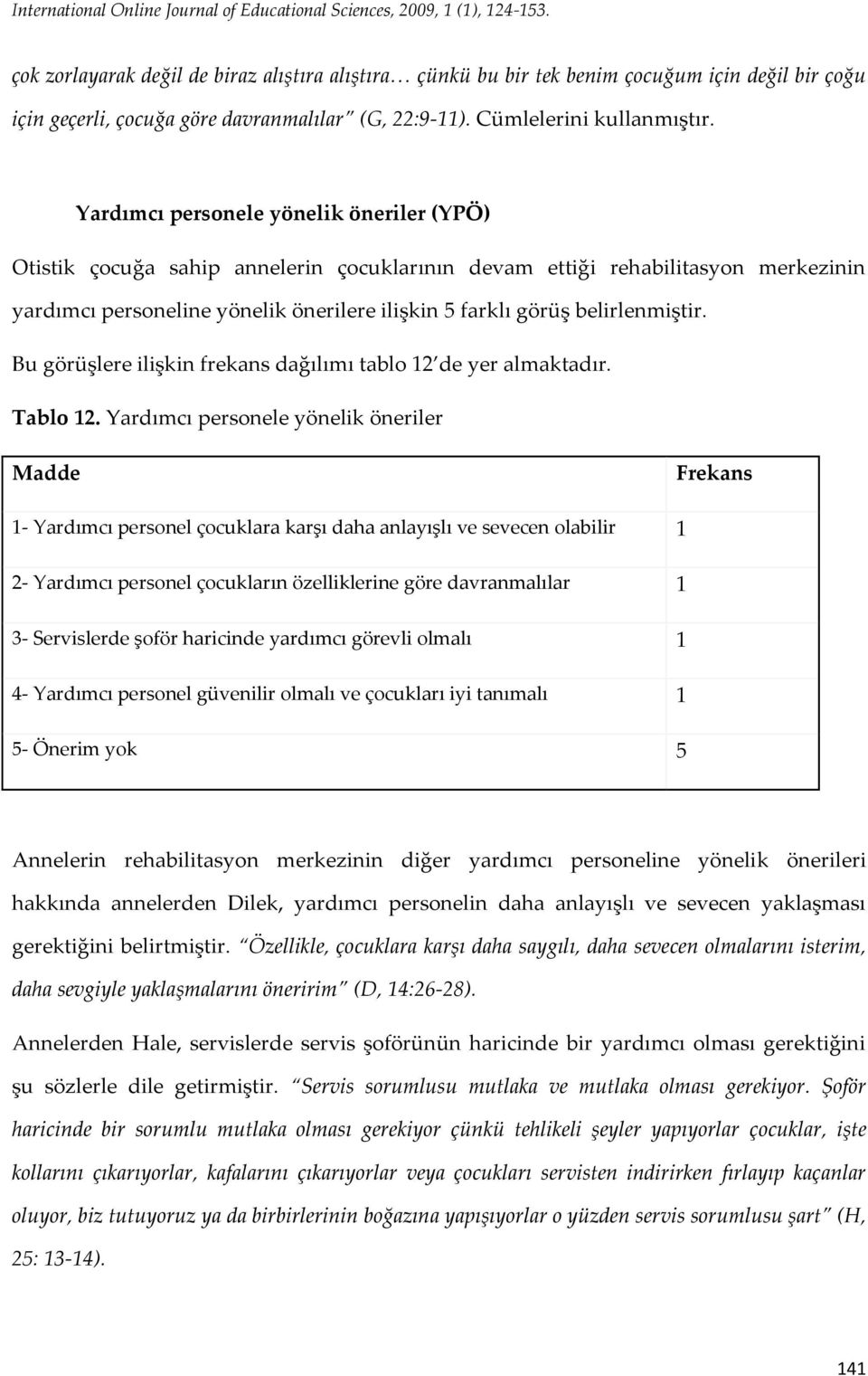 Yardımcı personele yönelik öneriler (YPÖ) Otistik çocuğa sahip annelerin çocuklarının devam ettiği rehabilitasyon merkezinin yardımcı personeline yönelik önerilere ilişkin 5 farklı görüş