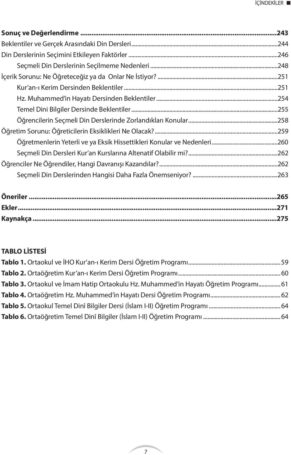 ..255 Öğrencilerin Seçmeli Din Derslerinde Zorlandıkları Konular...258 Öğretim Sorunu: Öğreticilerin Eksiklikleri Ne Olacak?...259 Öğretmenlerin Yeterli ve ya Eksik Hissettikleri Konular ve Nedenleri.