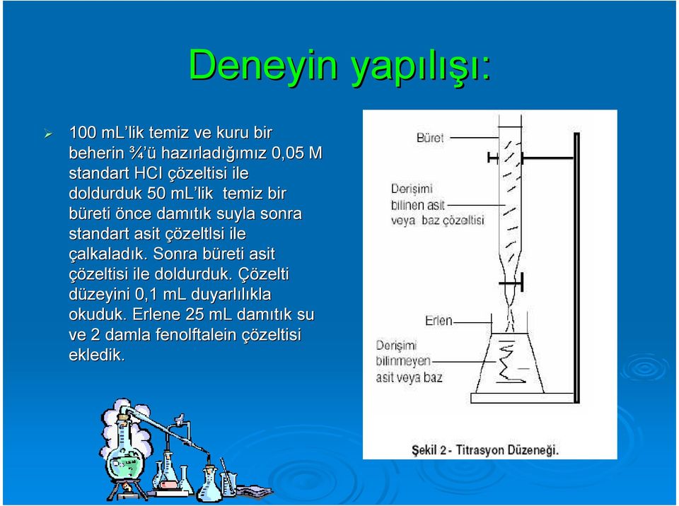 standart asit çözeltlsi ile çalkaladık. k. Sonra büreti asit çözeltisi ile doldurduk.