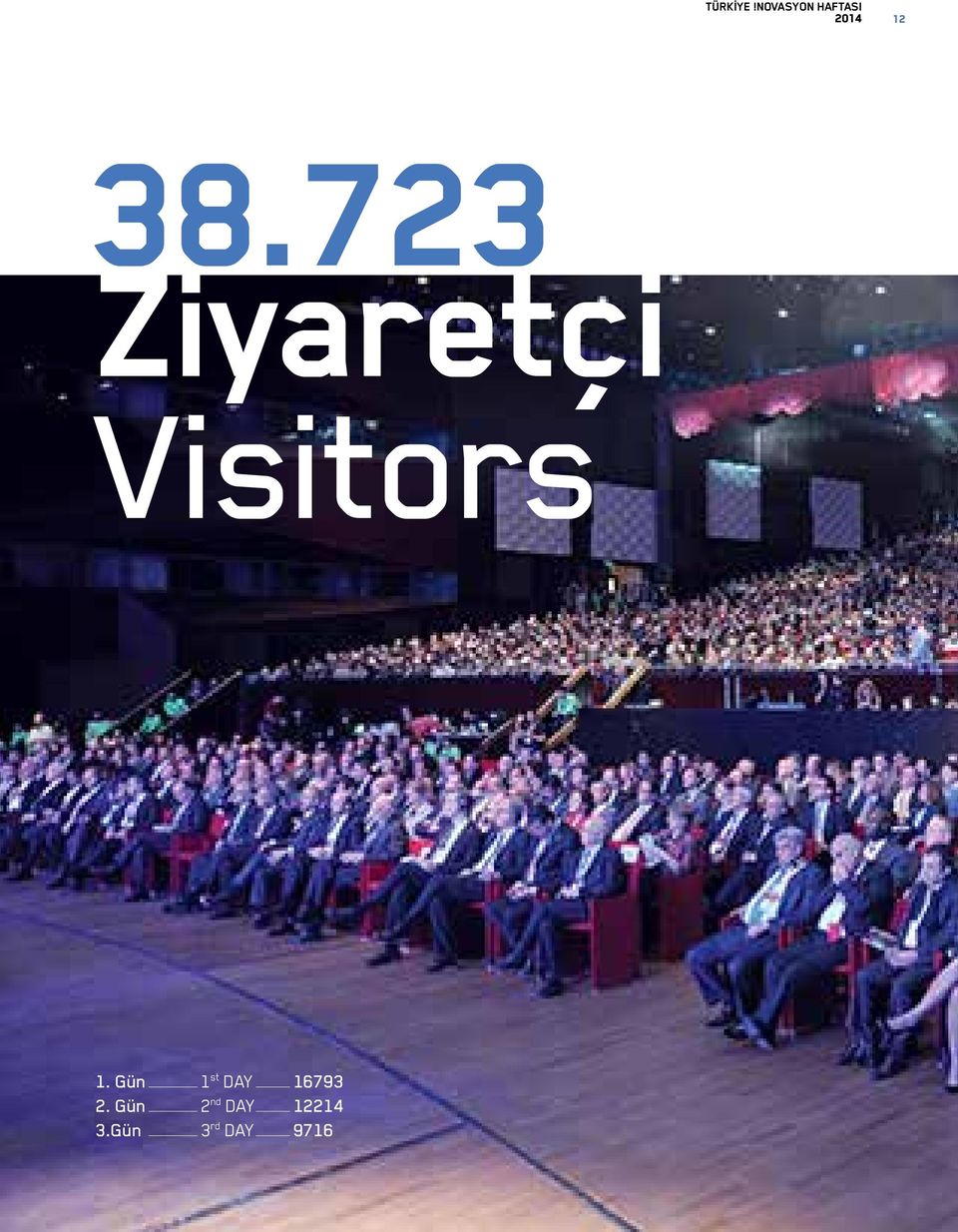 723 Ziyaretçi Visitors 1.