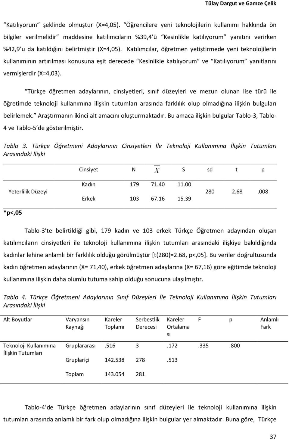 Katılımcılar, öğretmen yetiştirmede yeni teknolojilerin kullanımının artırılması konusuna eşit derecede katılıyorum ve yanıtlarını vermişlerdir (X=4,03).