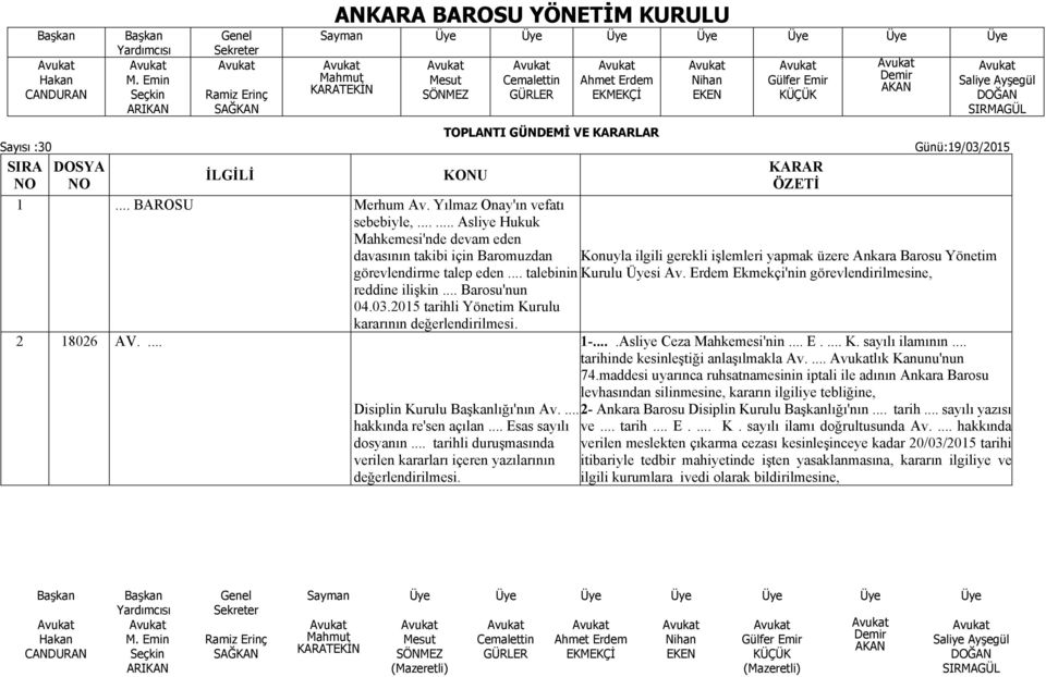 KARAR ÖZETİ Konuyla ilgili gerekli işlemleri yapmak üzere Ankara Barosu Yönetim Kurulu Üyesi Av. Erdem Ekmekçi'nin görevlendirilmesine, 1-....Asliye Ceza Mahkemesi'nin... E.... K. sayılı ilamının.