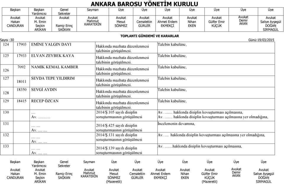 ... 131 132 133 Hakkında mazbata düzenlenmesi talebinin görüşülmesi. Hakkında mazbata düzenlenmesi talebinin görüşülmesi. Hakkında mazbata düzenlenmesi talebinin görüşülmesi. Hakkında mazbata düzenlenmesi talebinin görüşülmesi. Hakkında mazbata düzenlenmesi talebinin görüşülmesi. 2014/Ş.