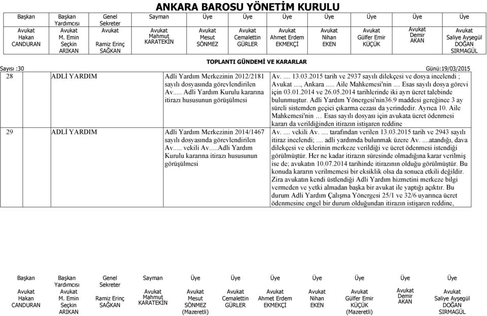 ..Adli Yardım Kurulu kararına itirazı hususunun görüşülmesi Av.... 13.03.2015 tarih ve 2937 sayılı dilekçesi ve dosya incelendi ;..., Ankara... Aile Mahkemesi'nin... Esas sayılı dosya görevi için 03.