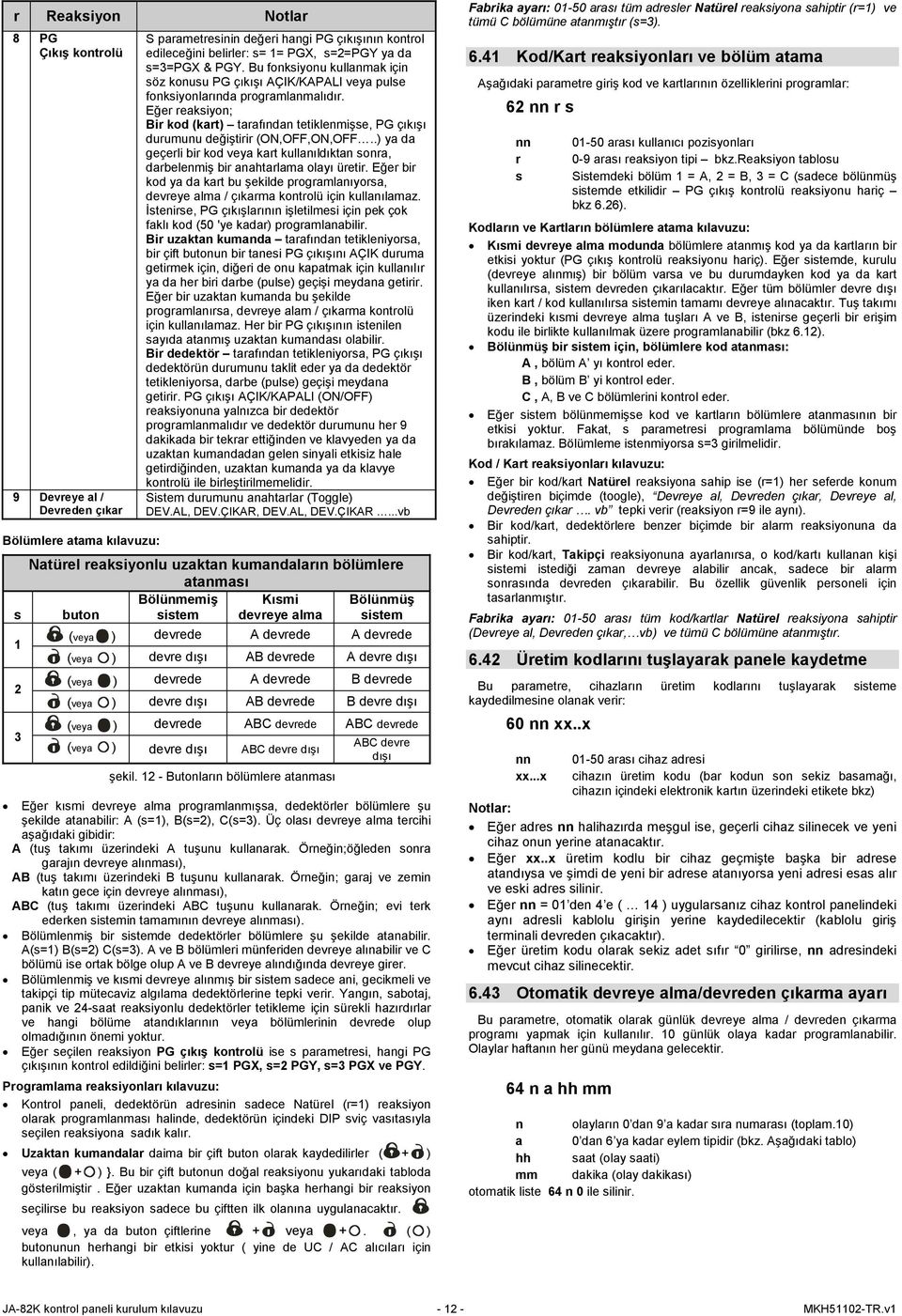 Eğer reaksiyon; Bir kod (kart) tarafından tetiklenmişse, PG çıkışı durumunu değiştirir (ON,OFF,ON,OFF..) ya da geçerli bir kod veya kart kullanıldıktan sonra, darbelenmiş bir anahtarlama olayı üretir.