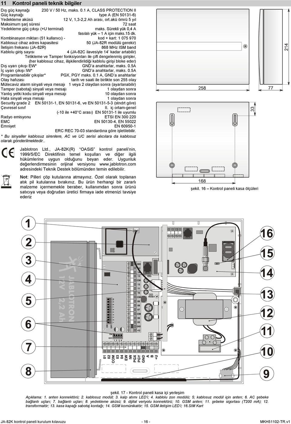 Kombinasyon miktarı (51 kullanıcı) - kod + kart: 1 075 970 Kablosuz cihaz adres kapasitesi 50 (JA-82R modülü gerekir) Đletişim frekansı (JA-82R) 868 MHz ISM band Kablolu giriş sayısı 4 (JA-82C