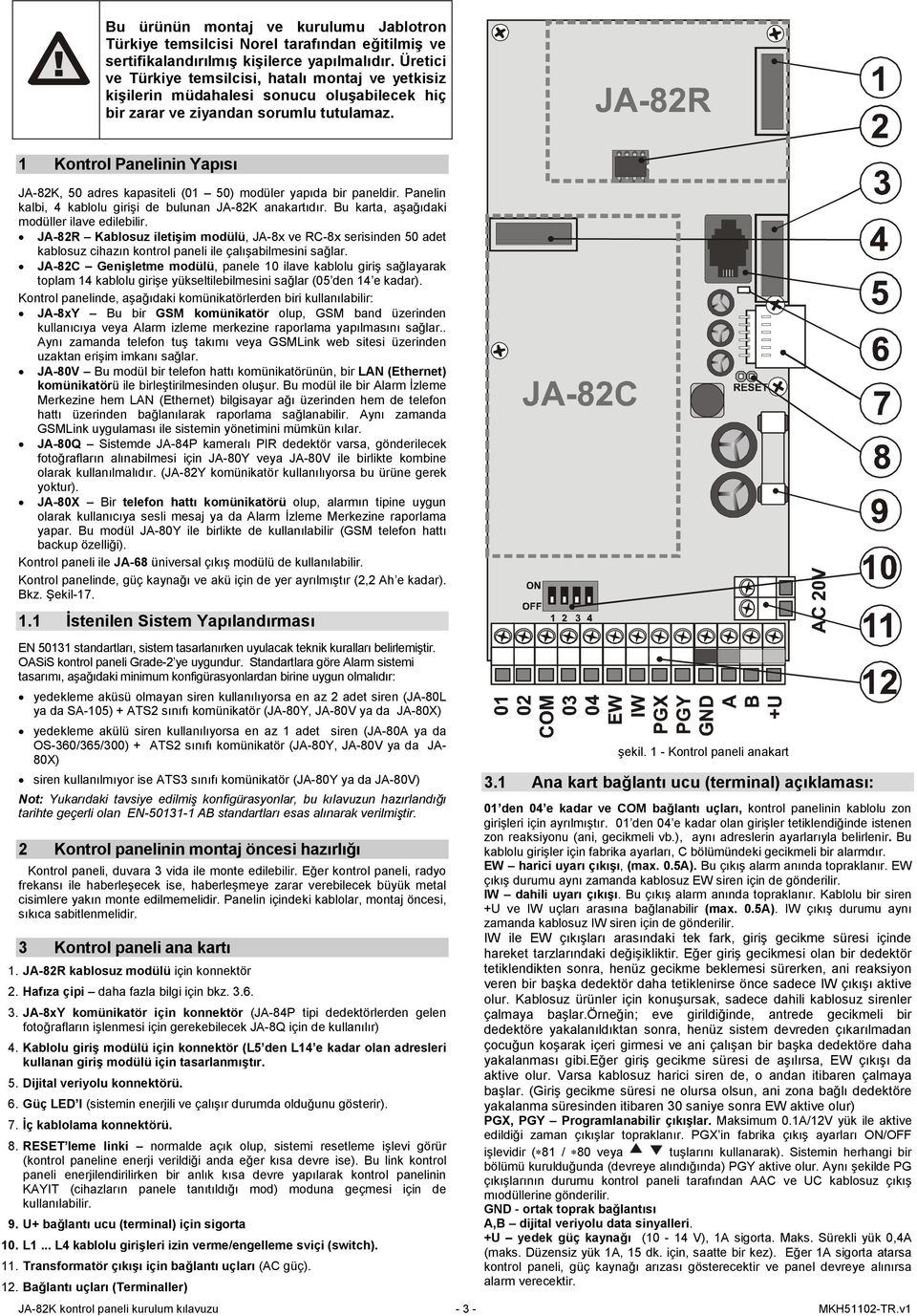 1 Kontrol Panelinin Yapısı JA-82K, 50 adres kapasiteli (01 50) modüler yapıda bir paneldir. Panelin kalbi, 4 kablolu girişi de bulunan JA-82K anakartıdır.