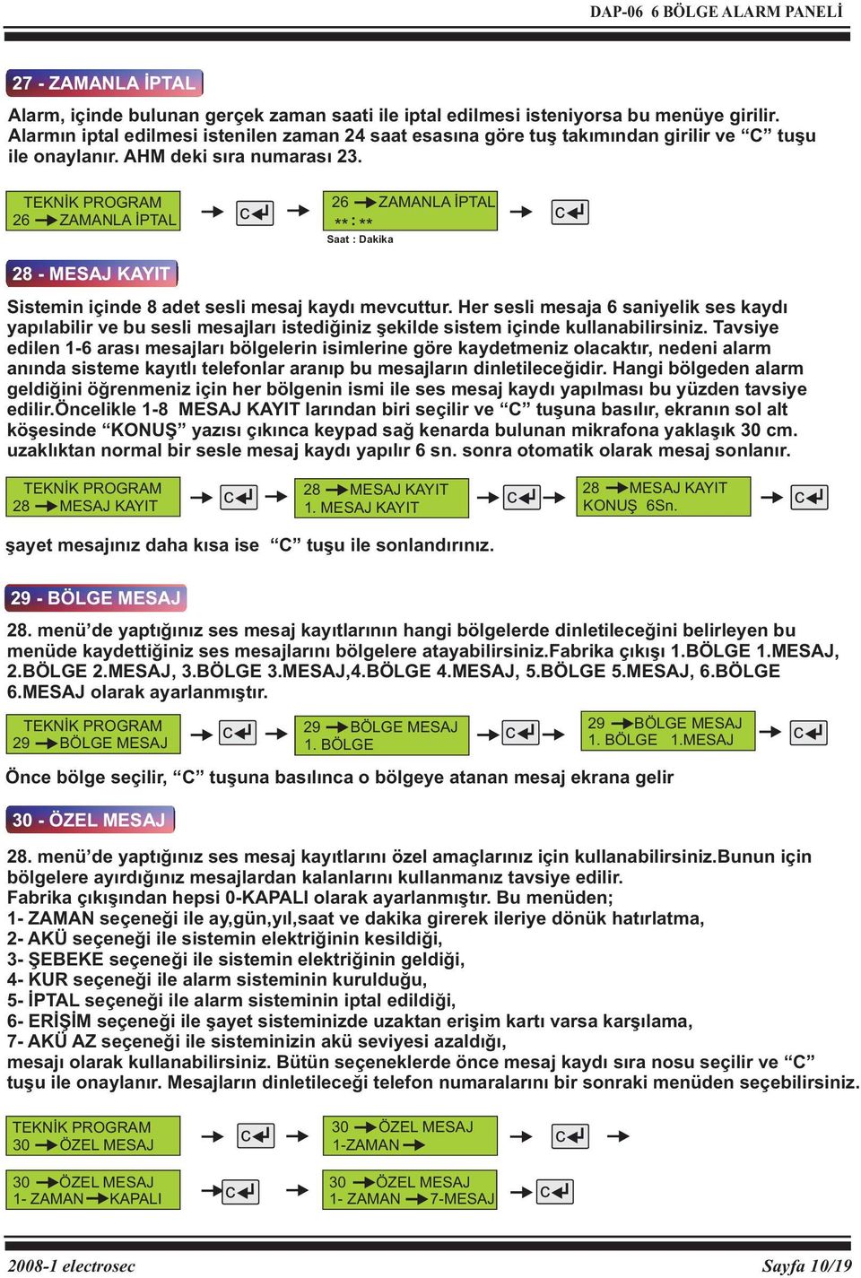 26 ZAMANLA İPTAL 26 ZAMANLA İPTAL ** : ** Saat : Dakika 28 - MESAJ KAYIT Sistemin içinde 8 adet sesli mesaj kaydı mevuttur.