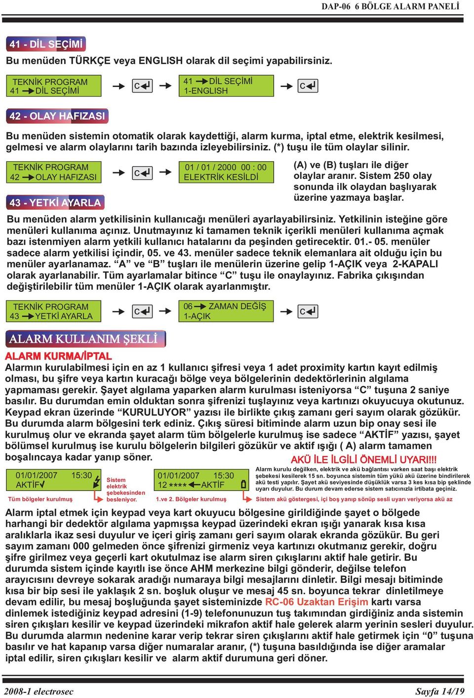 izleyebilirsiniz. (*) tuşu ile tüm olaylar silinir. 01 / 01 / 2000 00 : 00 (A) ve (B) tuşları ile diğer 42 OLAY HAFIZASI ELEKTRİK KESİLDİ olaylar aranır.