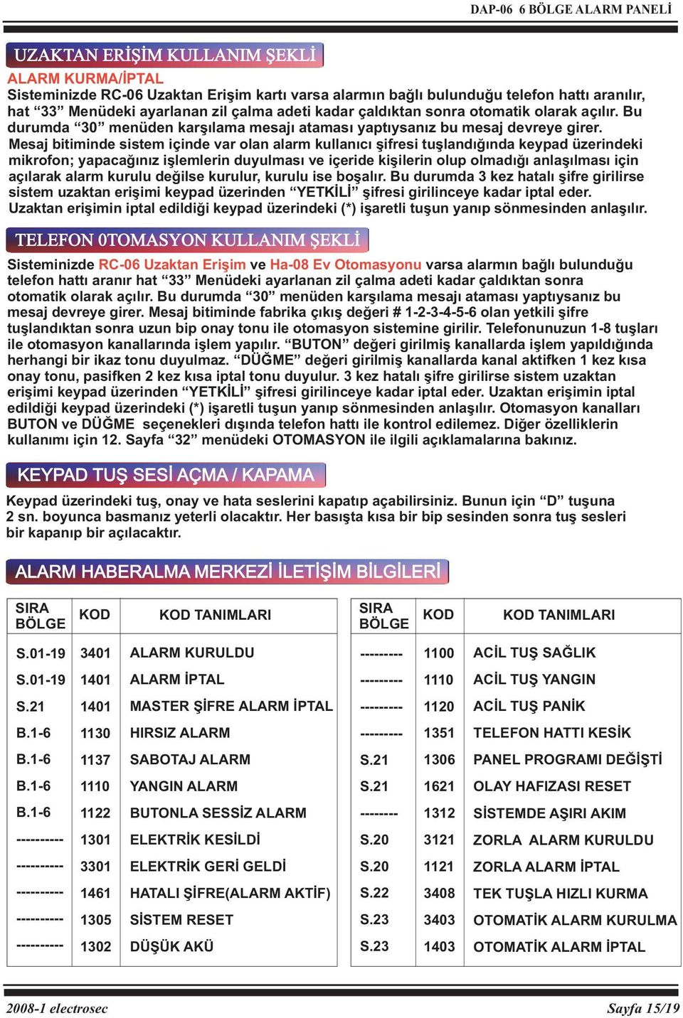 Mesaj bitiminde sistem içinde var olan alarm kullanıı şifresi tuşlandığında keypad üzerindeki mikrofon; yapaağınız işlemlerin duyulması ve içeride kişilerin olup olmadığı anlaşılması için açılarak