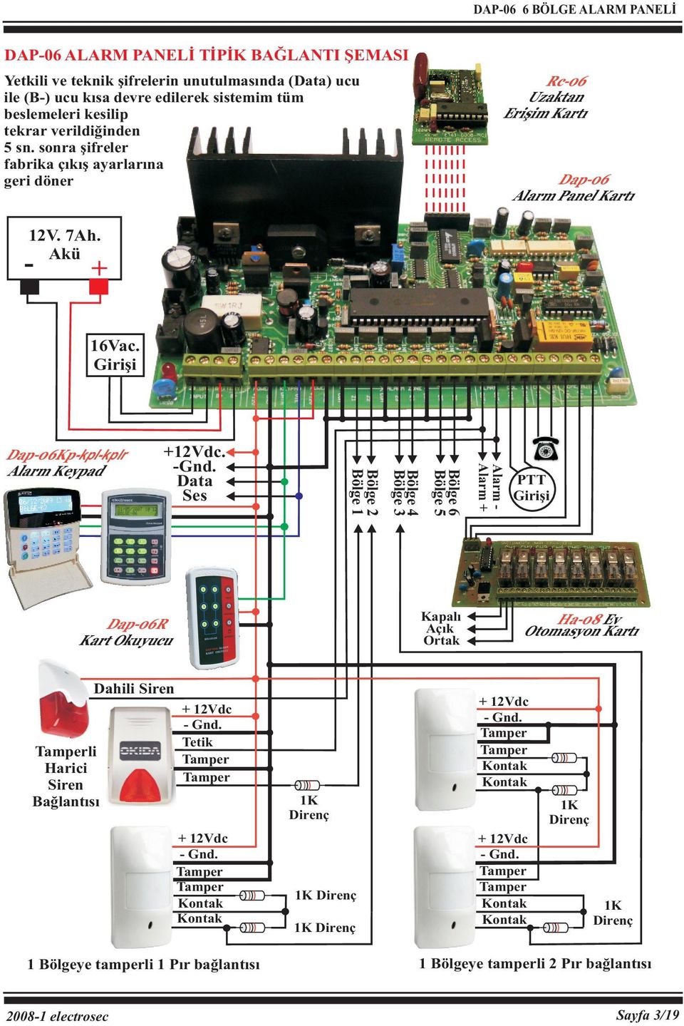 Girişi Kapalı Açık Ortak Dap-06R Kart Okuyuu Alarm Alarm + Bölge 6 Bölge 5 Bölge 4 Bölge 3 +12Vd. -Gnd.