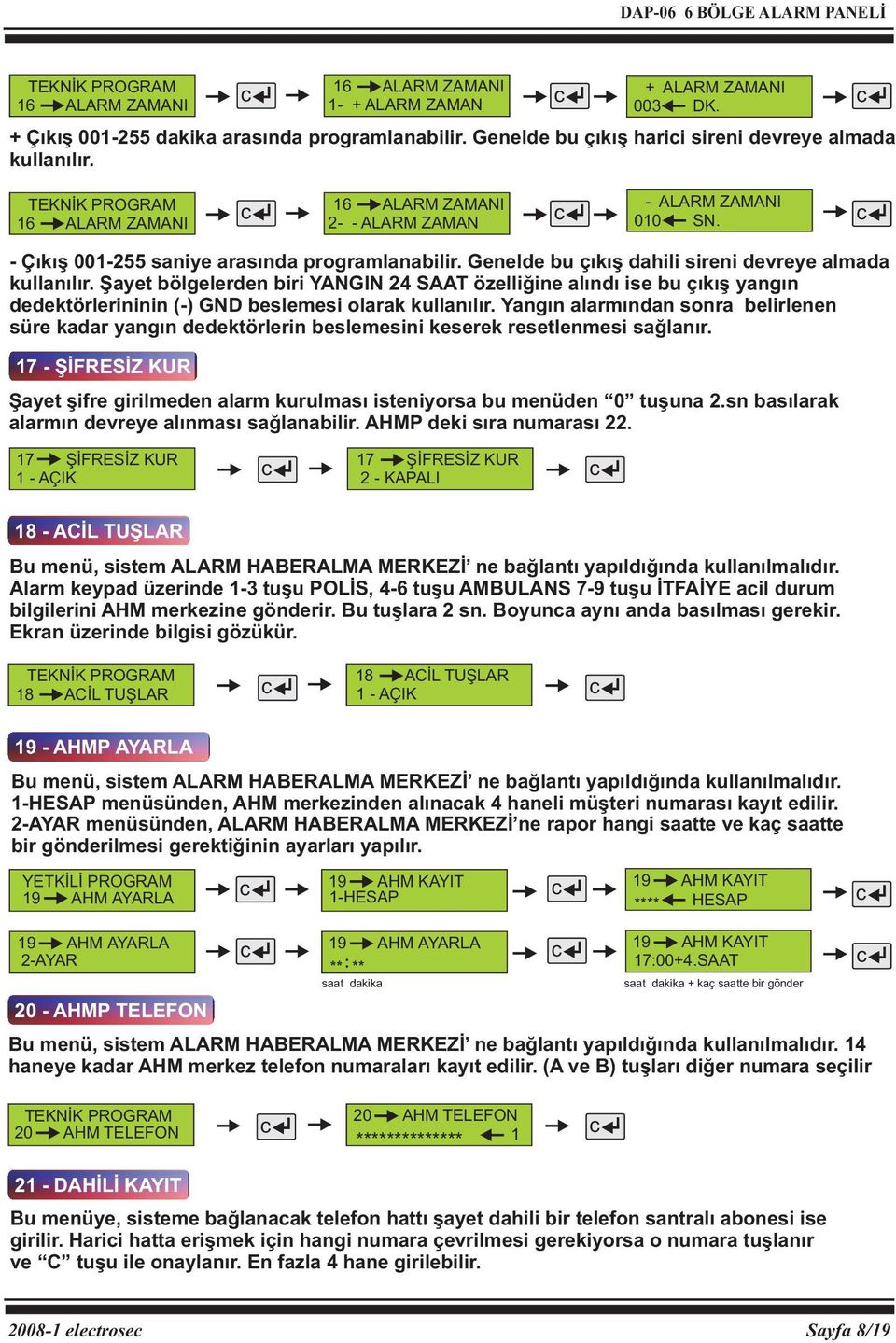 Şayet bölgelerden biri YANGIN 24 SAAT özelliğine alındı ise bu çıkış yangın dedektörlerininin (-) GND beslemesi olarak kullanılır.