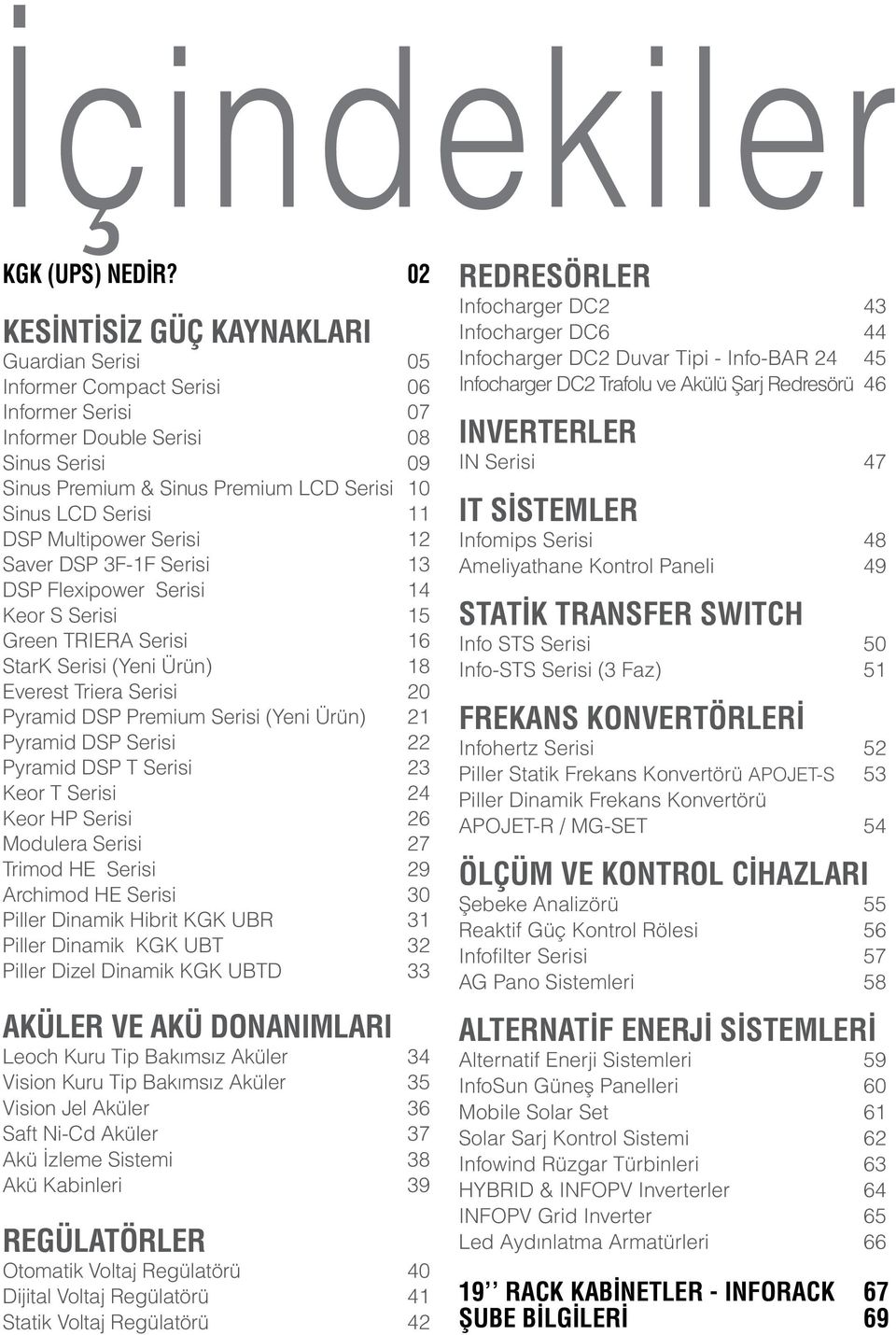 DSP Multipower Serisi 12 Saver DSP 3F-1F Serisi 13 DSP Flexipower Serisi 14 Keor S Serisi 15 Green TRIERA Serisi 16 StarK Serisi (Yeni Ürün) 18 Everest Triera Serisi 20 Pyramid DSP Premium Serisi