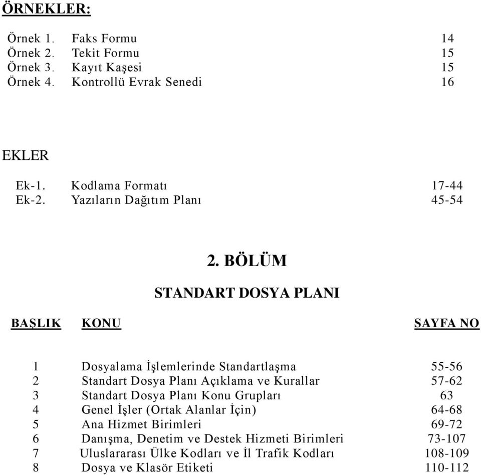 BÖLÜM STANDART DOSYA PLANI BAŞLIK KONU SAYFA NO N O 1 Dosyalama İşlemlerinde Standartlaşma 55-56 2 Standart Dosya Planı Açıklama ve Kurallar 57-62