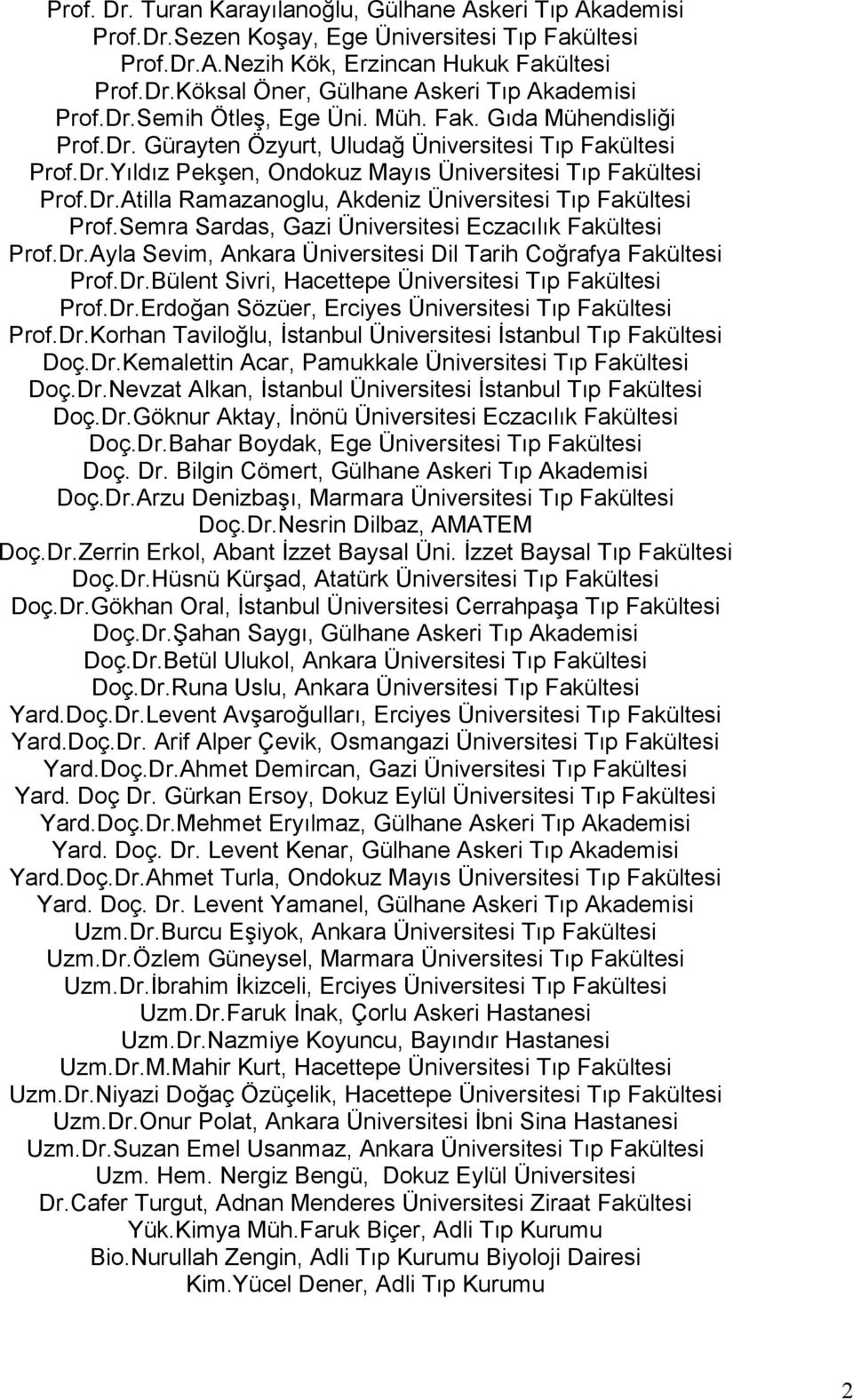 Semra Sardas, Gazi Üniversitesi Eczacılık Fakültesi Prof.Dr.Ayla Sevim, Ankara Üniversitesi Dil Tarih Coğrafya Fakültesi Prof.Dr.Bülent Sivri, Hacettepe Üniversitesi Tıp Fakültesi Prof.Dr.Erdoğan Sözüer, Erciyes Üniversitesi Tıp Fakültesi Prof.