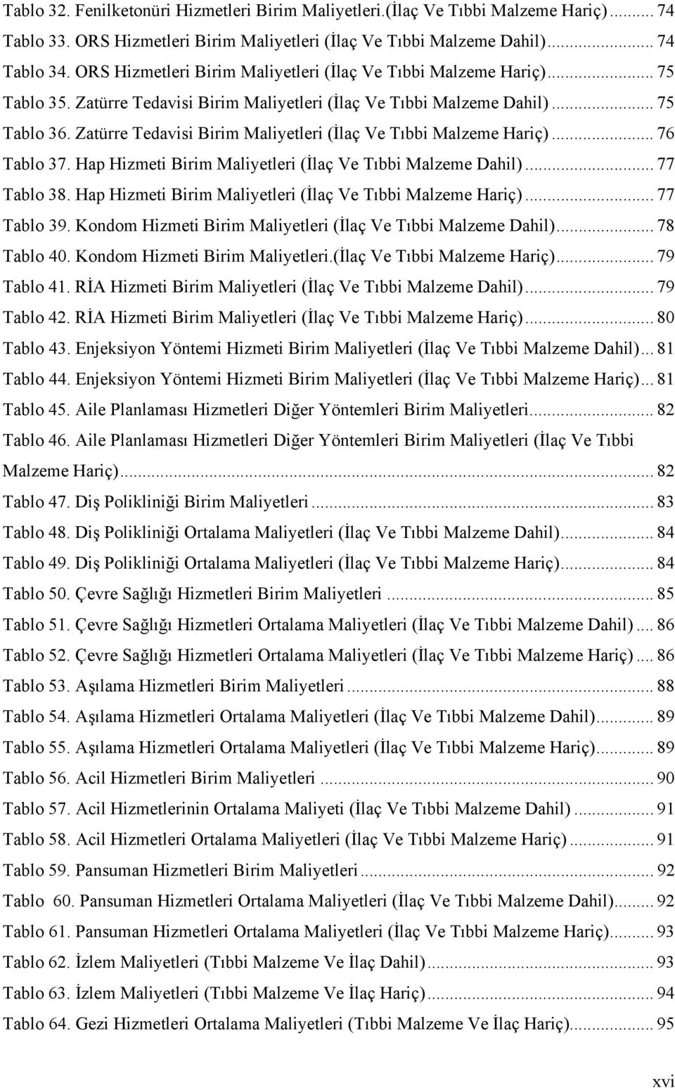 Zatürre Tedavisi Birim Maliyetleri (İlaç Ve Tıbbi Malzeme Hariç)... 76 Tablo 37. Hap Hizmeti Birim Maliyetleri (İlaç Ve Tıbbi Malzeme Dahil)... 77 Tablo 38.