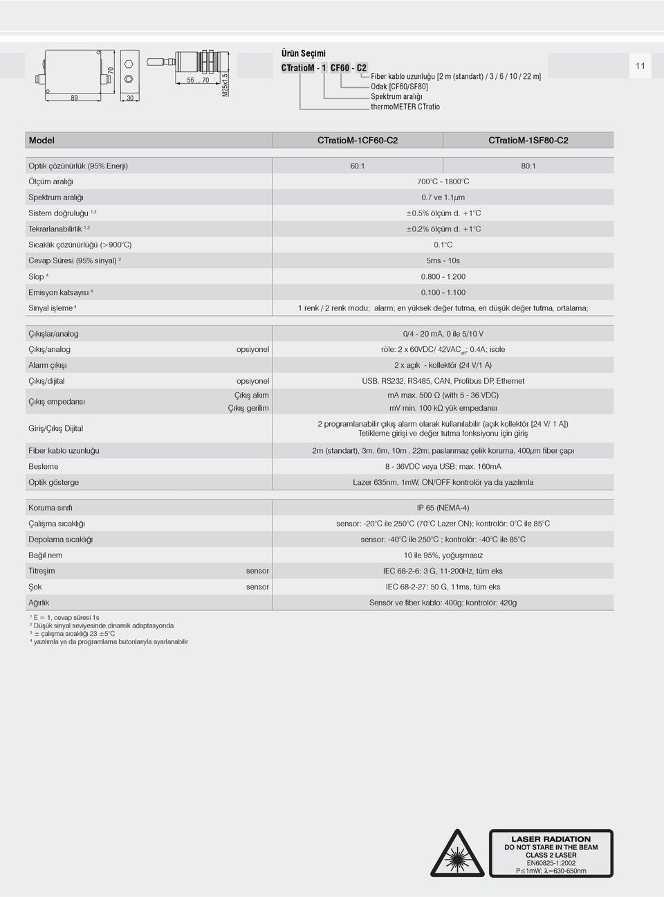 çözünürlük (95% Enerji) 60:1 80:1 Ölçüm aralığı 700 C - 1800 C Spektrum aralığı Sistem doğruluğu 1,3 Tekrarlanabilirlik 1,3 Sıcaklık çözünürlüğü (>900 C) Cevap Süresi (95% sinyal) 2 0.7 ve 1.1µm ±0.