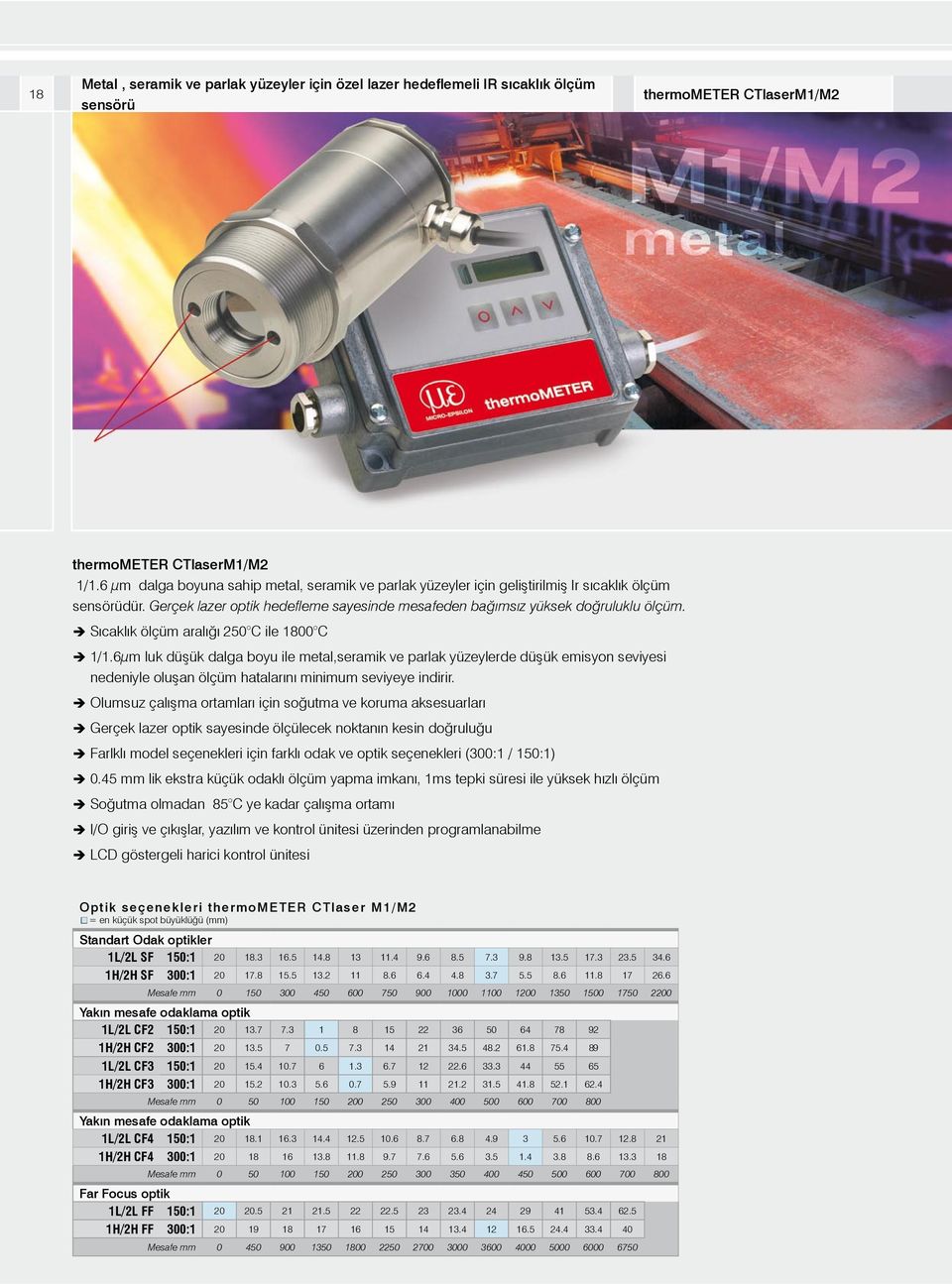 Sıcaklık ölçüm aralığı 250 C ile 1800 C 1/1.6µm luk düşük dalga boyu ile metal,seramik ve parlak yüzeylerde düşük emisyon seviyesi nedeniyle oluşan ölçüm hatalarını minimum seviyeye indirir.