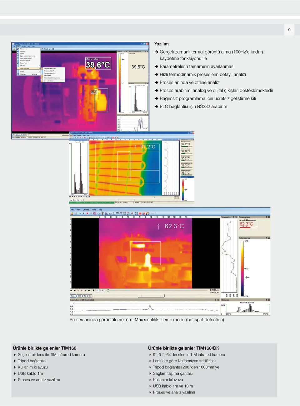 Max sıcaklık izleme modu (hot spot detection) Ürünle birlikte gelenler TIM160 Seçilen bir lens ile TIM infrared kamera Tripod bağlantısı Kullanım kılavuzu USB kablo 1m Proses ve analiz yazılımı