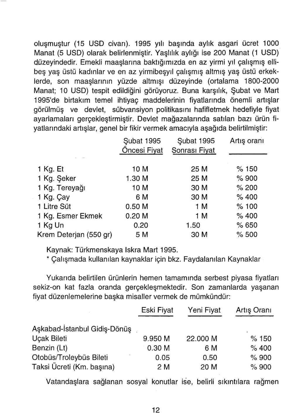 Manat; 10 USD) tespit edildiğini görüyoruz.