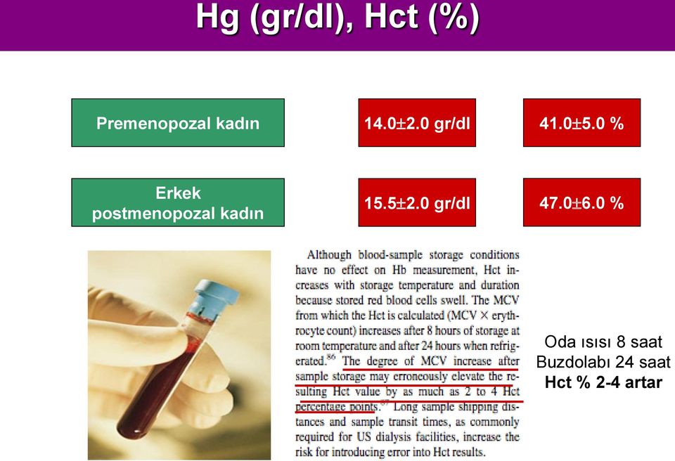 0 % Erkek postmenopozal kadın 15.5 2.