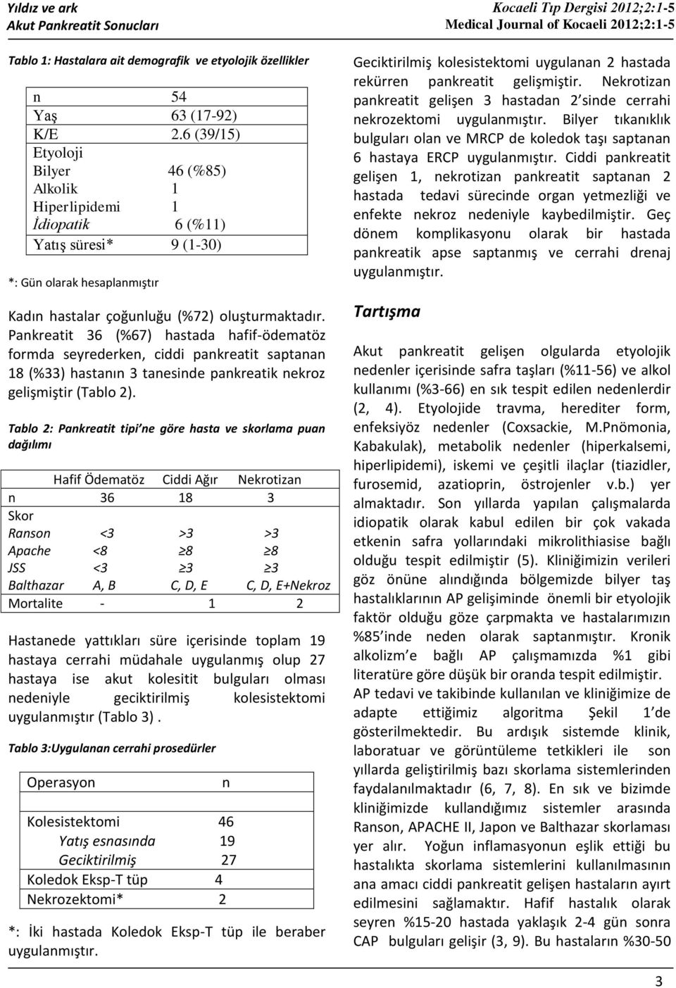 Pankreatit 36 (%67) hastada hafif-ödematöz formda seyrederken, ciddi pankreatit saptanan 18 (%33) hastanın 3 tanesinde pankreatik nekroz gelişmiştir (Tablo 2).