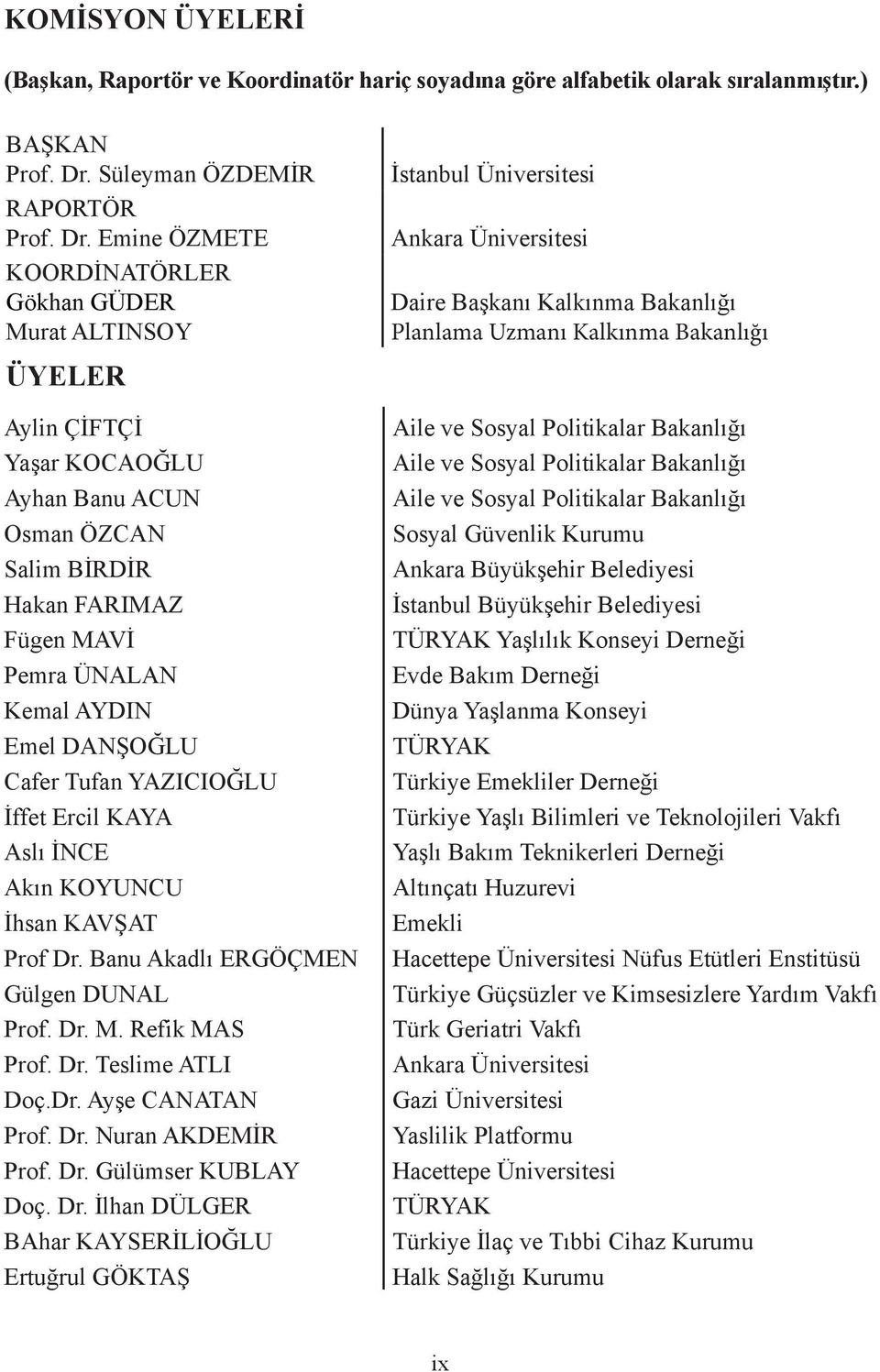 Emine ÖZMETE KOORDİNATÖRLER Gökhan GÜDER Murat ALTINSOY İstanbul Üniversitesi Ankara Üniversitesi Daire Başkanı Kalkınma Bakanlığı Planlama Uzmanı Kalkınma Bakanlığı ÜYELER Aylin ÇİFTÇİ Yaşar