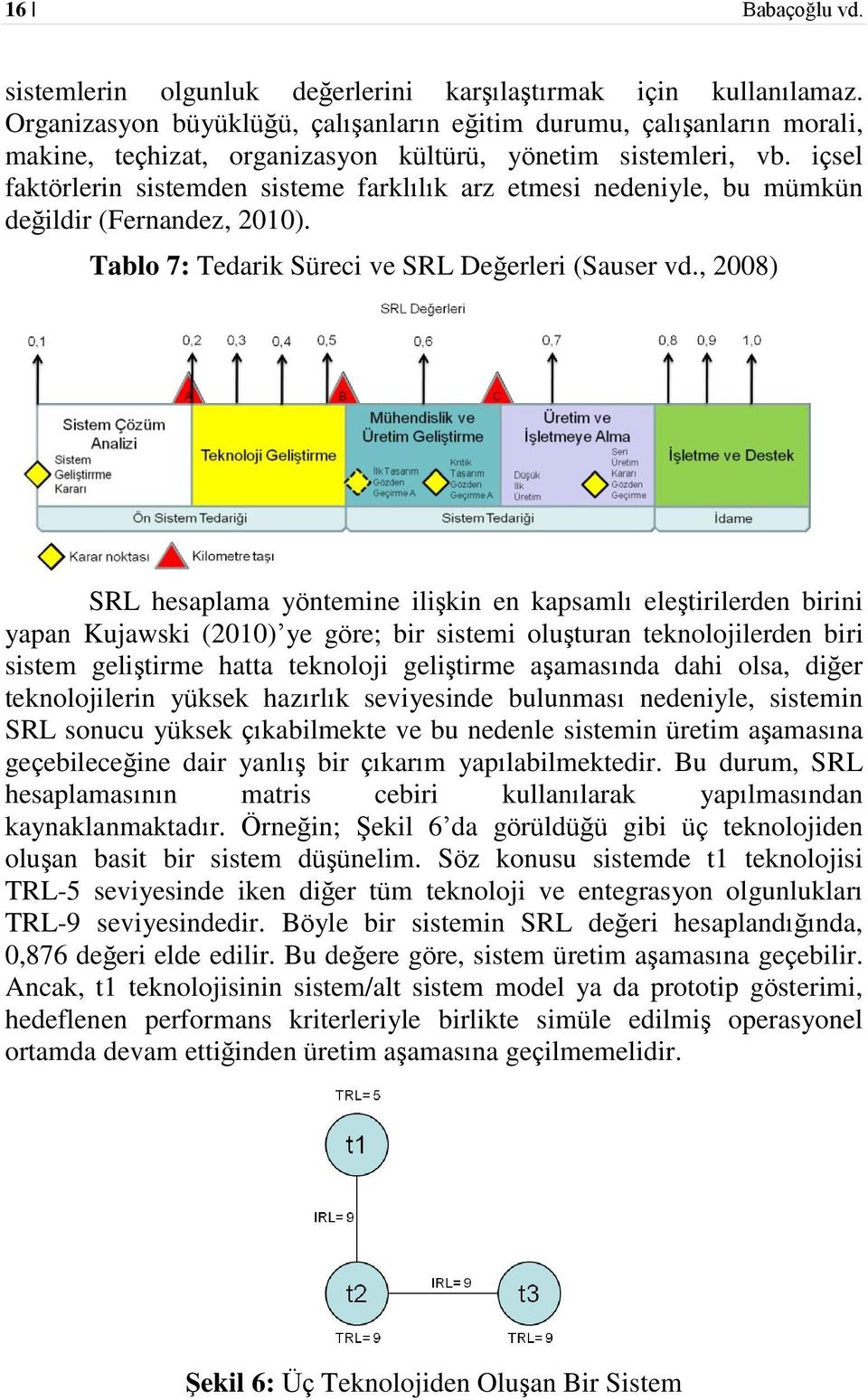 içsel faktörlerin sistemden sisteme farklılık arz etmesi nedeniyle, bu mümkün değildir (Fernandez, 2010). Tablo 7: Tedarik Süreci ve SRL Değerleri (Sauser vd.