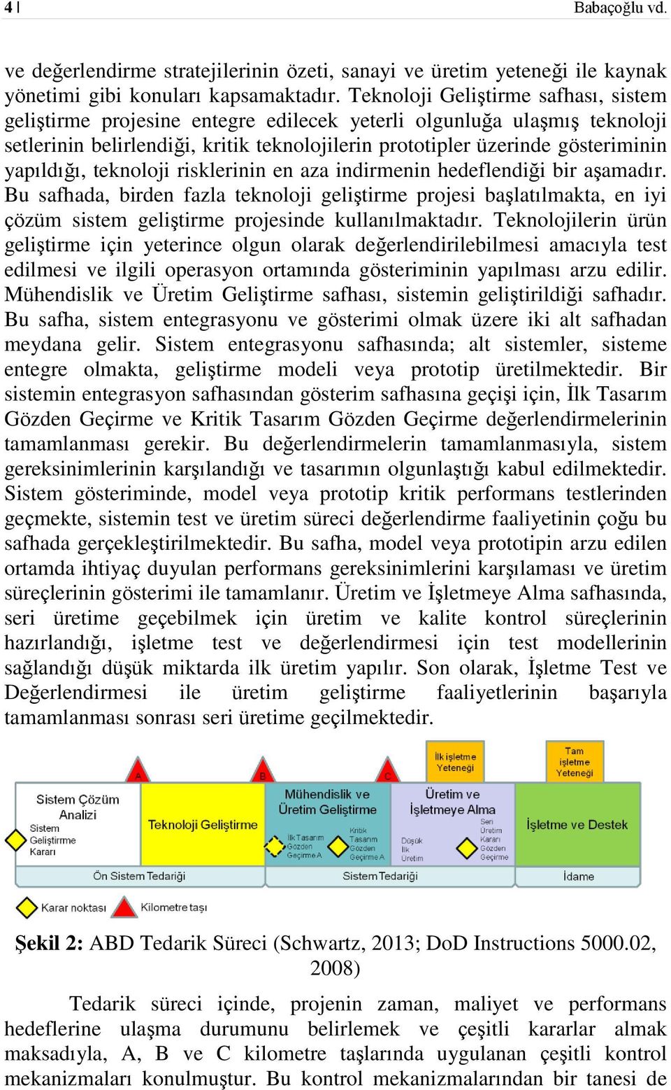 yapıldığı, teknoloji risklerinin en aza indirmenin hedeflendiği bir aşamadır.