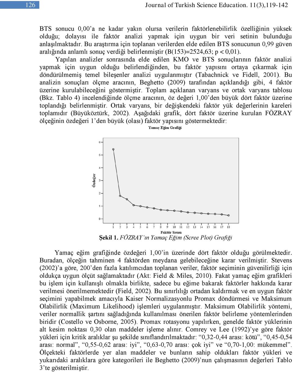 Bu araştırma için toplanan verilerden elde edilen BTS sonucunun 0,99 güven aralığında anlamlı sonuç verdiği belirlenmiştir (B(153)=2524,63; p < 0,01).