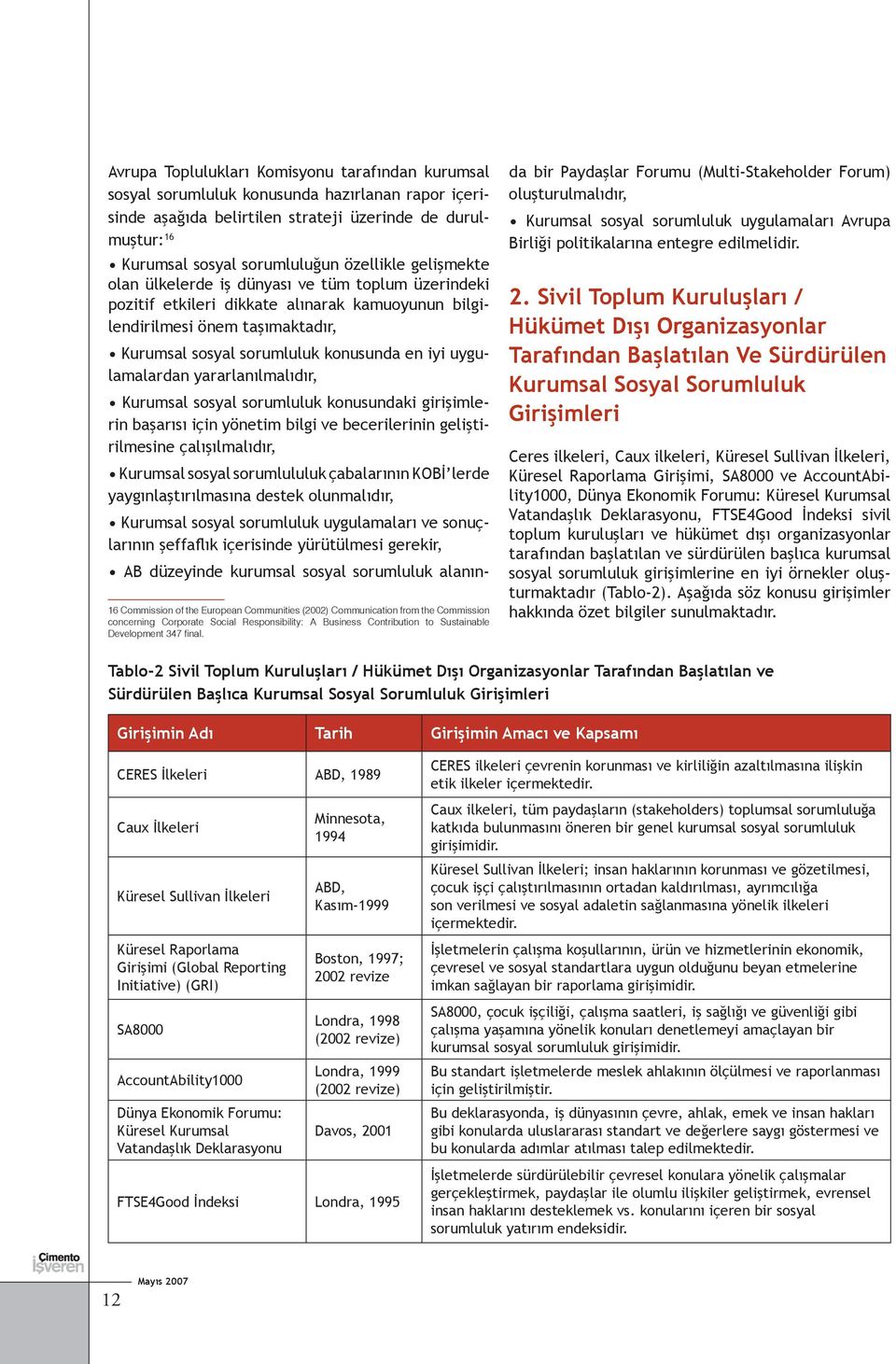 uygulamalardan yararlanılmalıdır, Kurumsal sosyal sorumluluk konusundaki girişimlerin başarısı için yönetim bilgi ve becerilerinin geliştirilmesine çalışılmalıdır, Kurumsal sosyal sorumlululuk