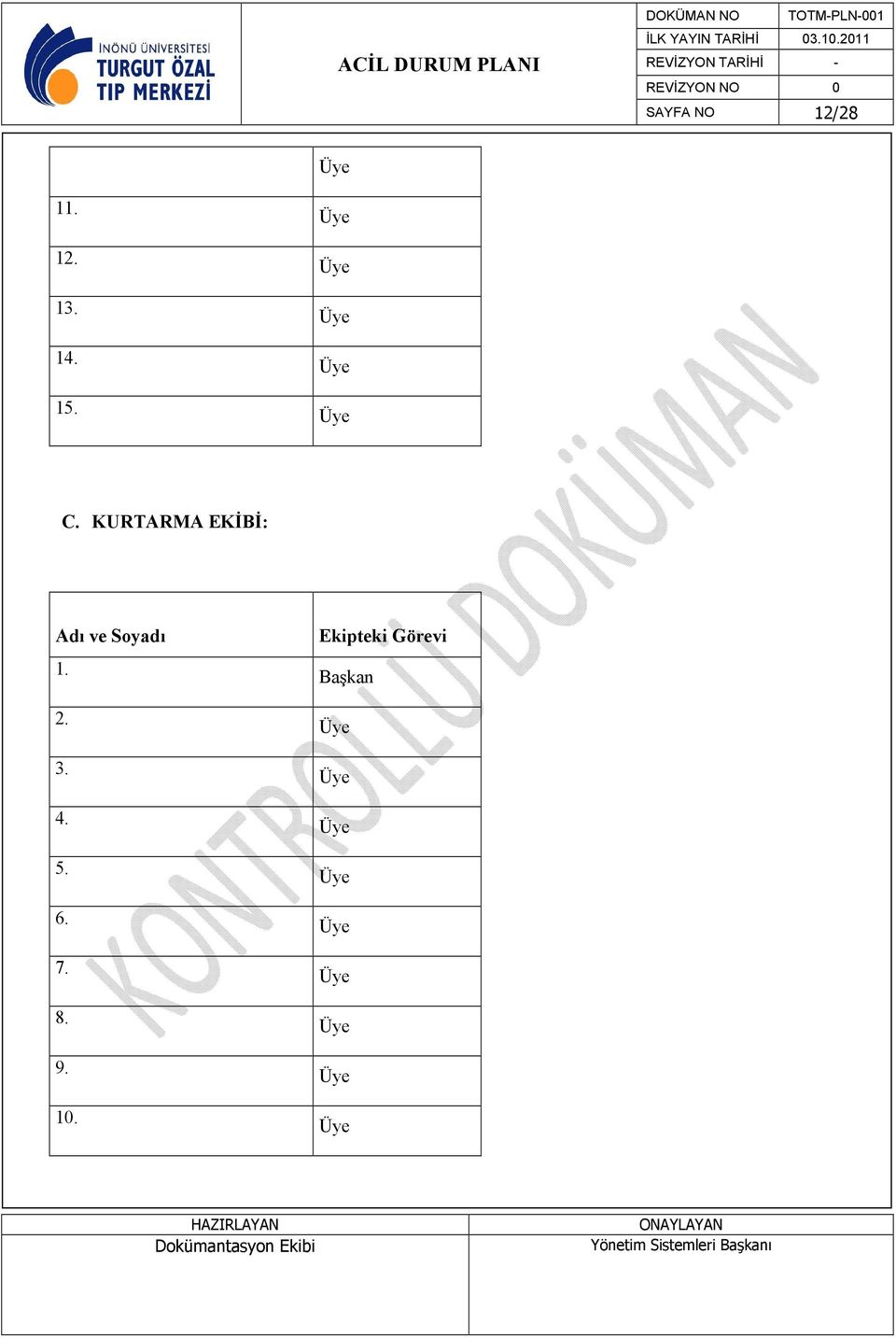 KURTARMA EKİBİ: Adı ve Soyadı