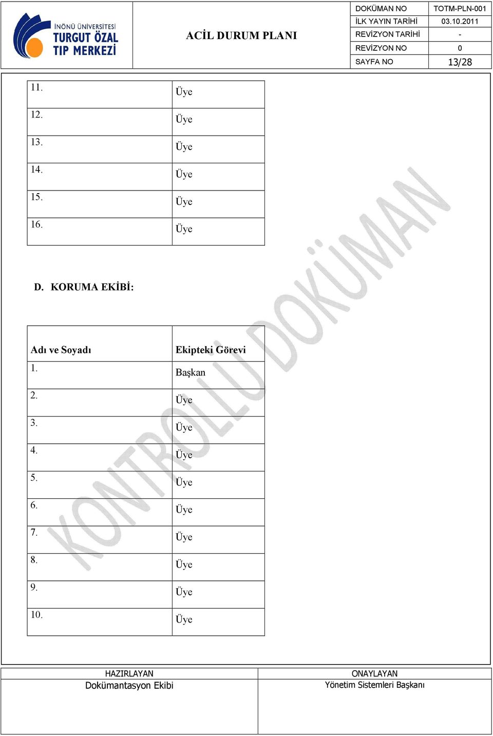 KORUMA EKİBİ: Adı ve Soyadı 1.