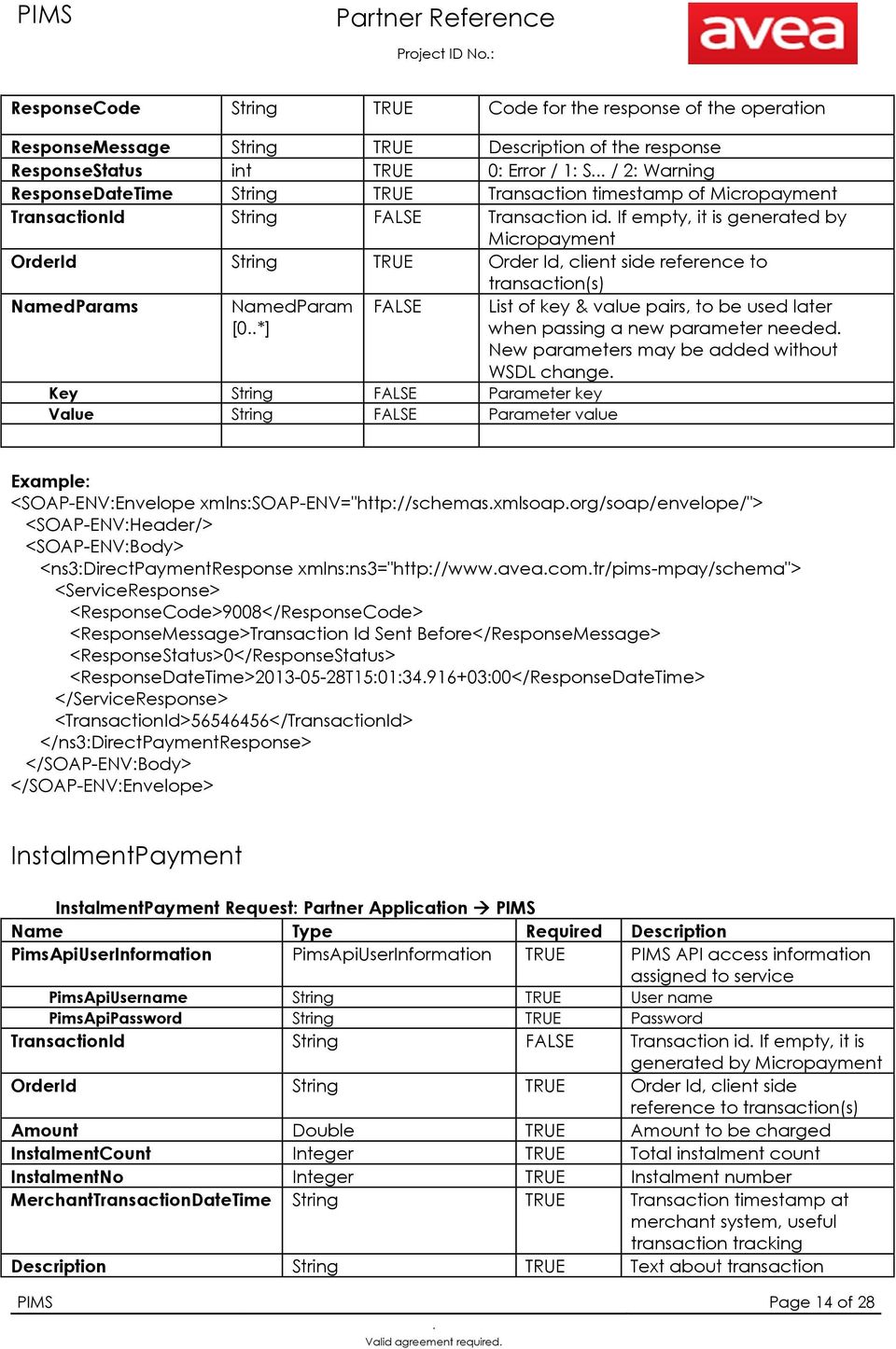 reference to transaction(s) NamedParams NamedParam [0*] FALSE Key String FALSE Parameter key Value String FALSE Parameter value List of key & value pairs, to be used later when passing a new