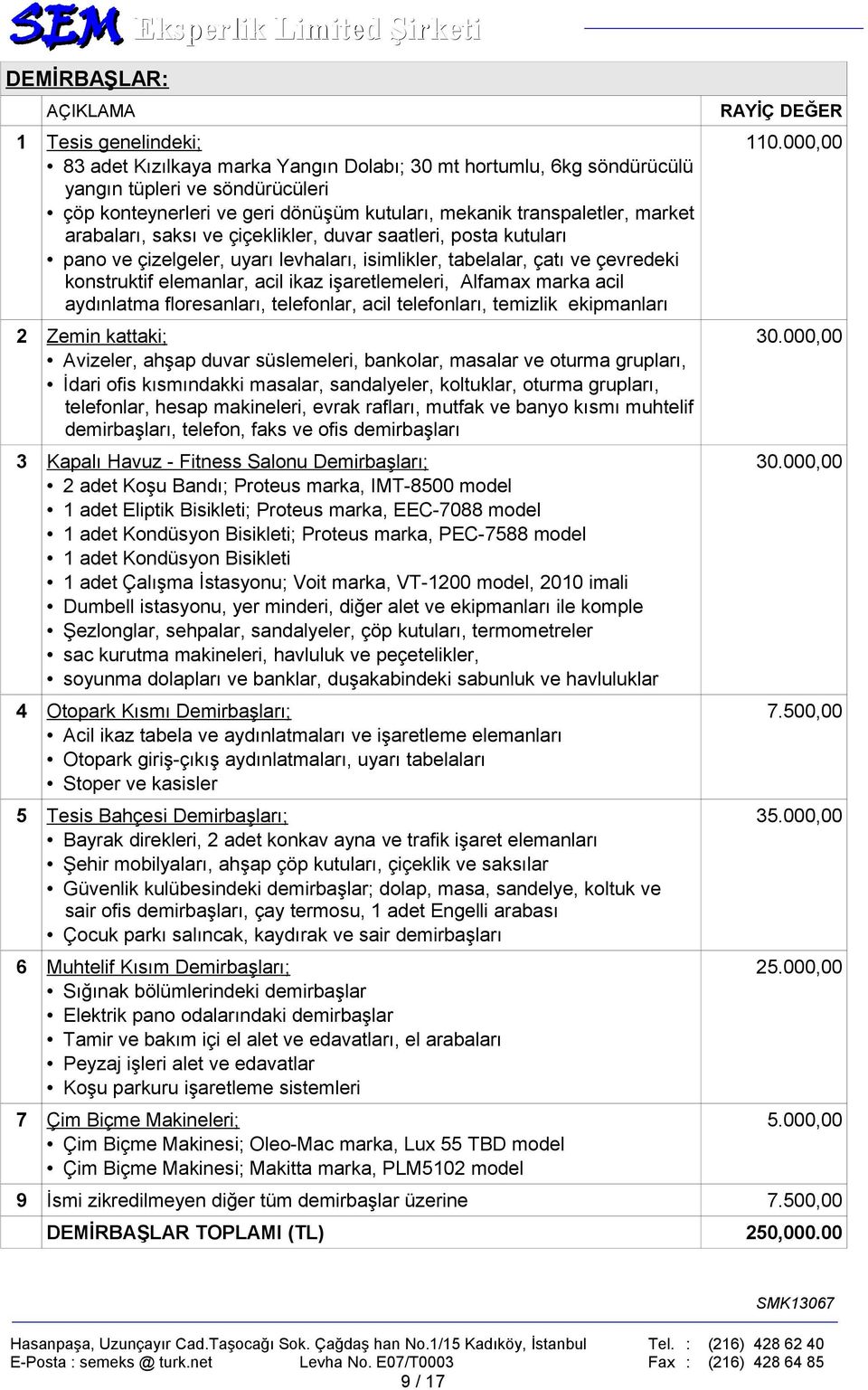 işaretlemeleri, Alfamax marka acil aydınlatma floresanları, telefonlar, acil telefonları, temizlik ekipmanları 2 Zemin kattaki; Avizeler, ahşap duvar süslemeleri, bankolar, masalar ve oturma