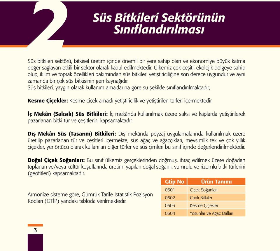 Süs bitkileri, yaygın olarak kullanım amaçlarına göre şu şekilde sınıflandırılmaktadır; Kesme Çiçekler: Kesme çiçek amaçlı yetiştiricilik ve yetiştirilen türleri içermektedir.