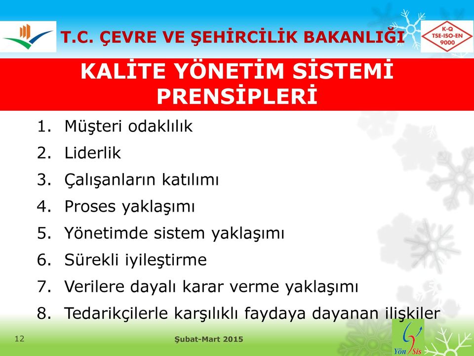 ÇalıĢanların katılımı 4. Proses yaklaģımı 5.