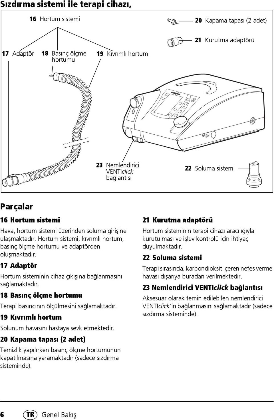 17 Adaptör Hortum sisteminin cihaz çıkışına bağlanmasını sağlamaktadır. 18 Basınç ölçme hortumu Terapi basıncının ölçülmesini sağlamaktadır.